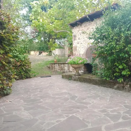 Holiday home Maison Avec Jardin Entre Cordes/ciel Et Monesties *
